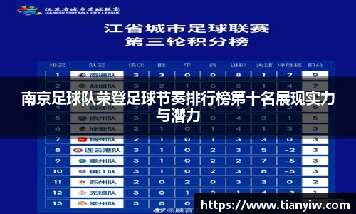 南京足球队荣登足球节奏排行榜第十名展现实力与潜力