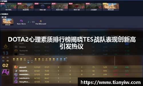 DOTA2心理素质排行榜揭晓TES战队表现创新高引发热议